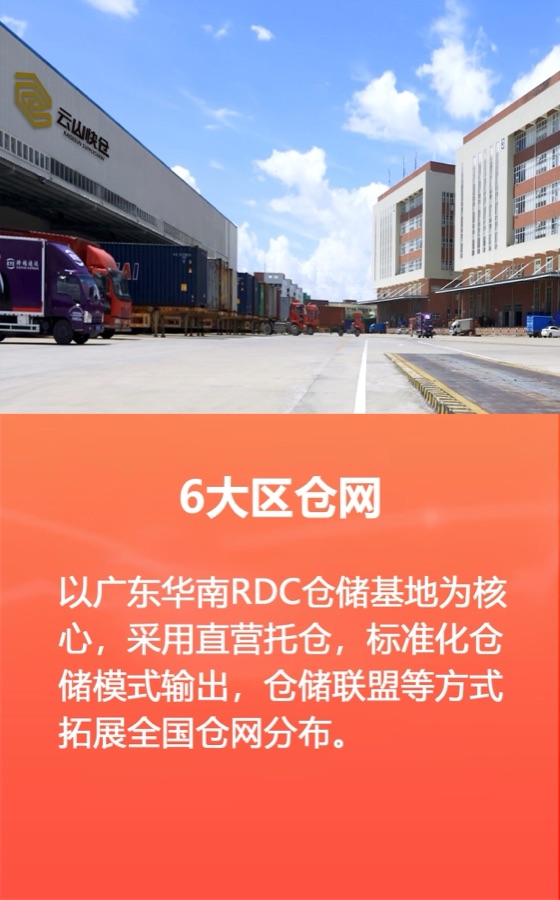 六大区仓网